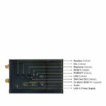 WisGate Developer D4 / D4+ / D4P RAK7244 / RAK7244C / RAK7244P