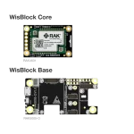 TechWise - Helium Developer Kit