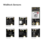 TechWise - Helium Developer Kit